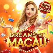 Mẹo bảo mật tài khoản mv66 nổ hũ